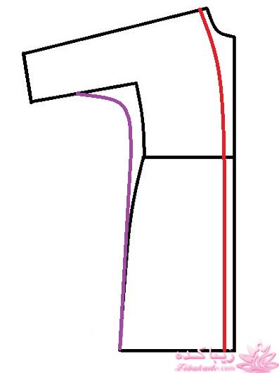 آموزش دوخت مانتو